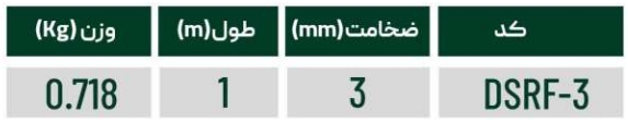 فیکسرU