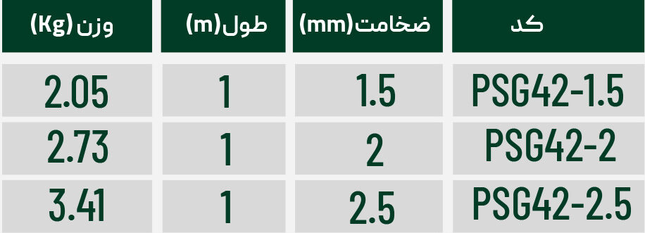 پروفیل ساپورت G سایز 4121