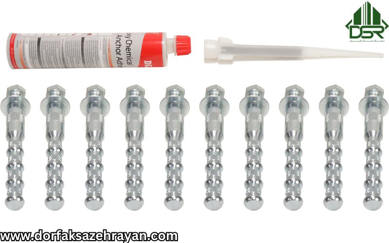 نحوه نصب انکر بولت