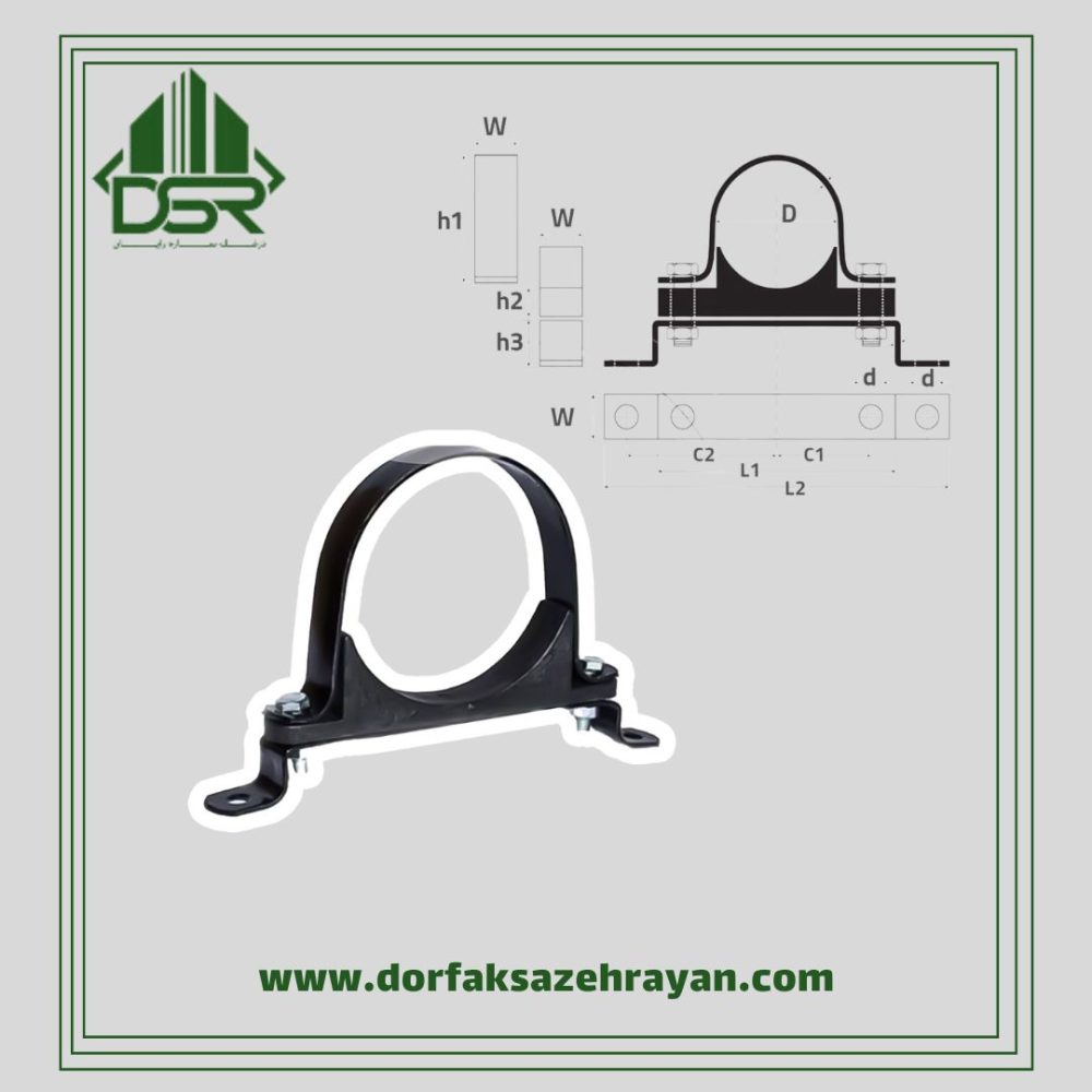 بست دو پایه دیواری Pipe clamp سایز 3/4