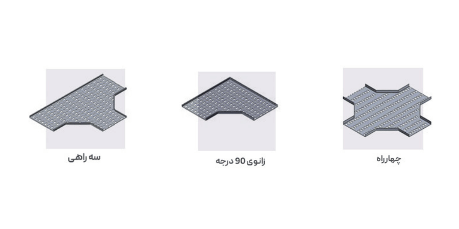 عوامل مؤثر بر قیمت اجرای سینی کابل